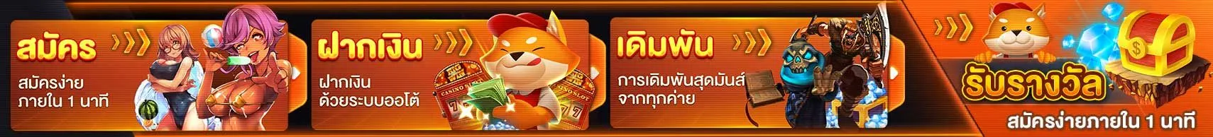 สล็อต 168 วอ ล เล็ ต